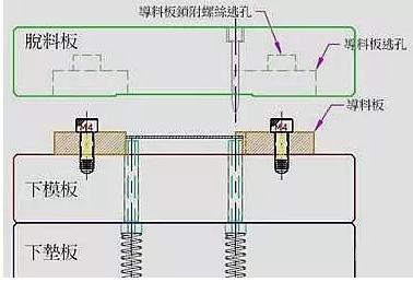 免费看黄片的软件榴莲视频