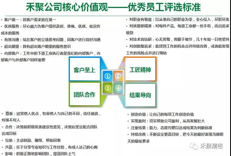 榴莲视频污下载安装精密季度优秀员工