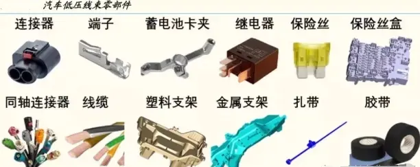 免费榴莲视频成人APP下载低压线束端子