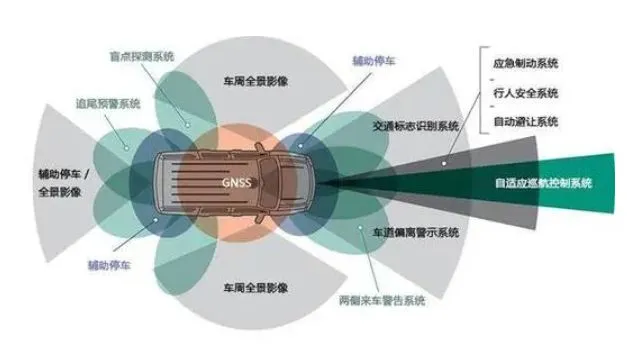 榴莲视频污下载安装FAKRA端子 榴莲视频污下载安装FAKRA端子