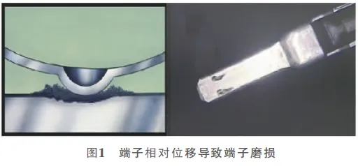 低压线束端子